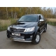 Накладка решётки радиатора 16 мм ТСС для Toyota Hilux 2011-2015